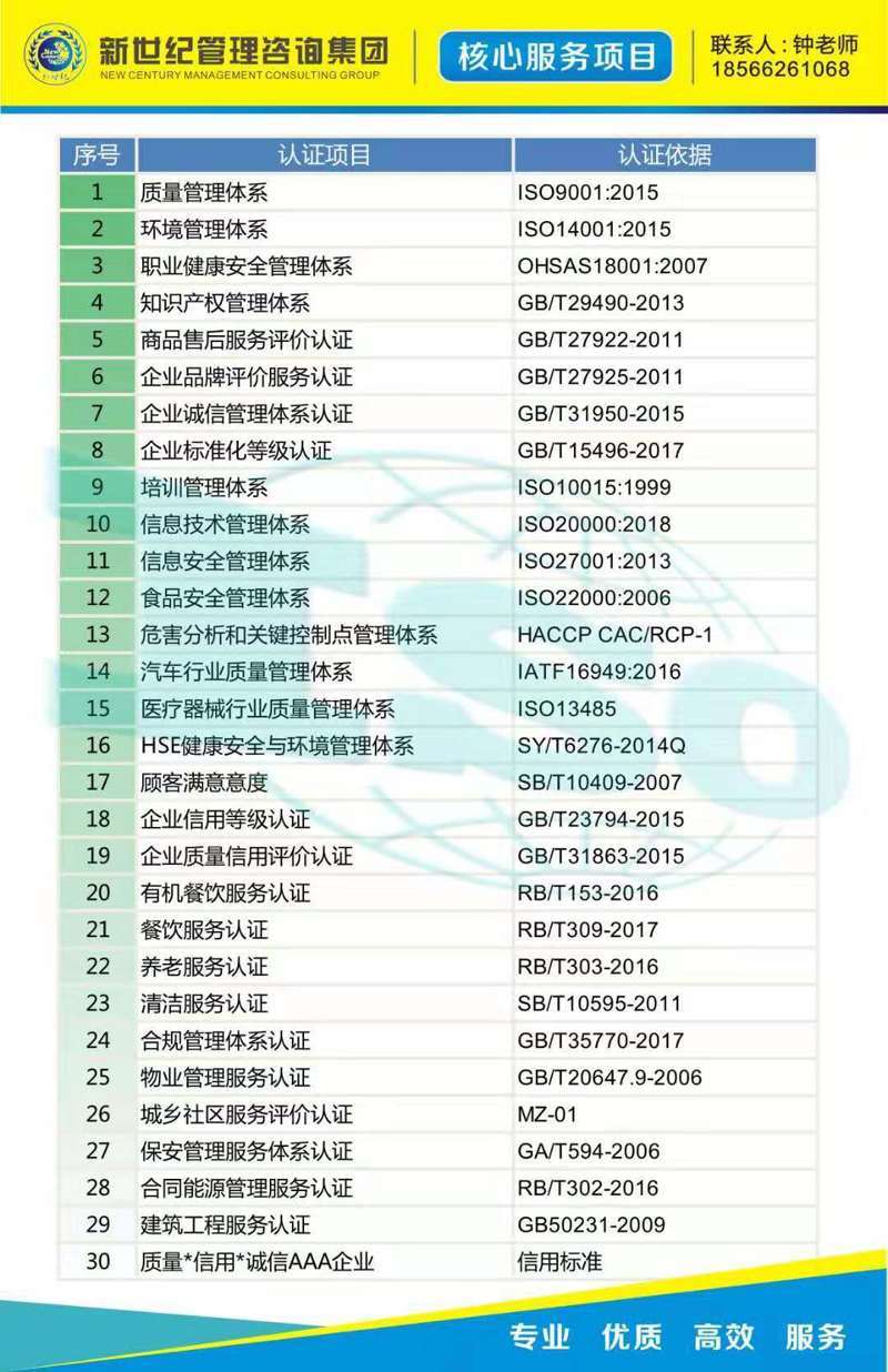 深圳市新世紀(jì)企業(yè)管理體系顧問有限公司
